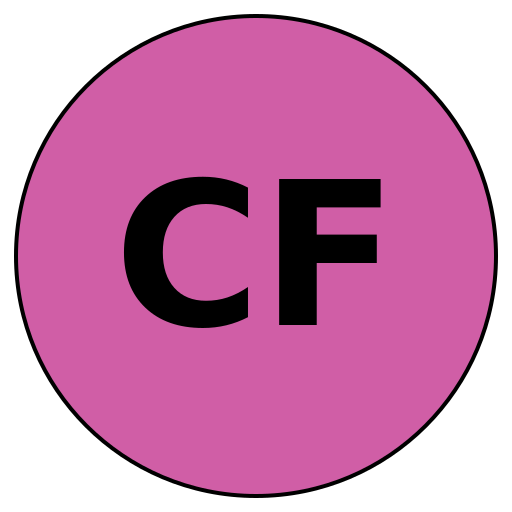 CraftedFit